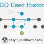 Easy Digital Downloads User History Addon 1.6.0