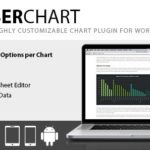 UberChart – WordPress Chart Plugin 1.18